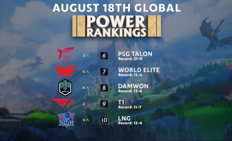 追求强度与 追求强度与