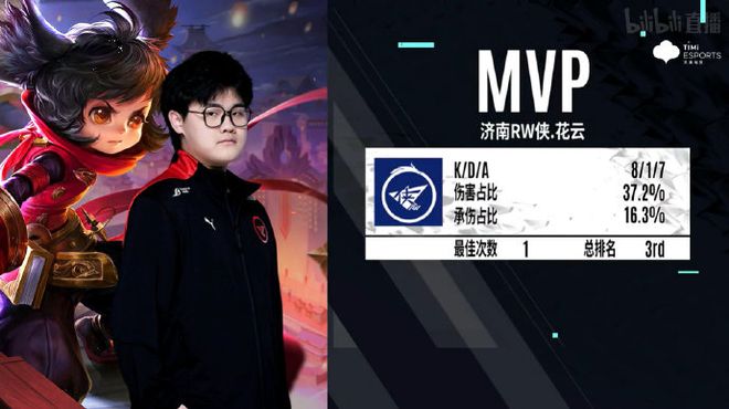 上演了一个 上演了一个