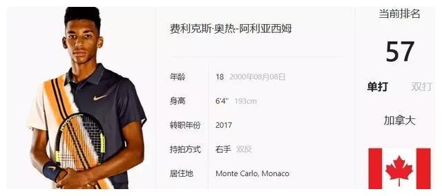 尤其在篮板 尤其在篮板