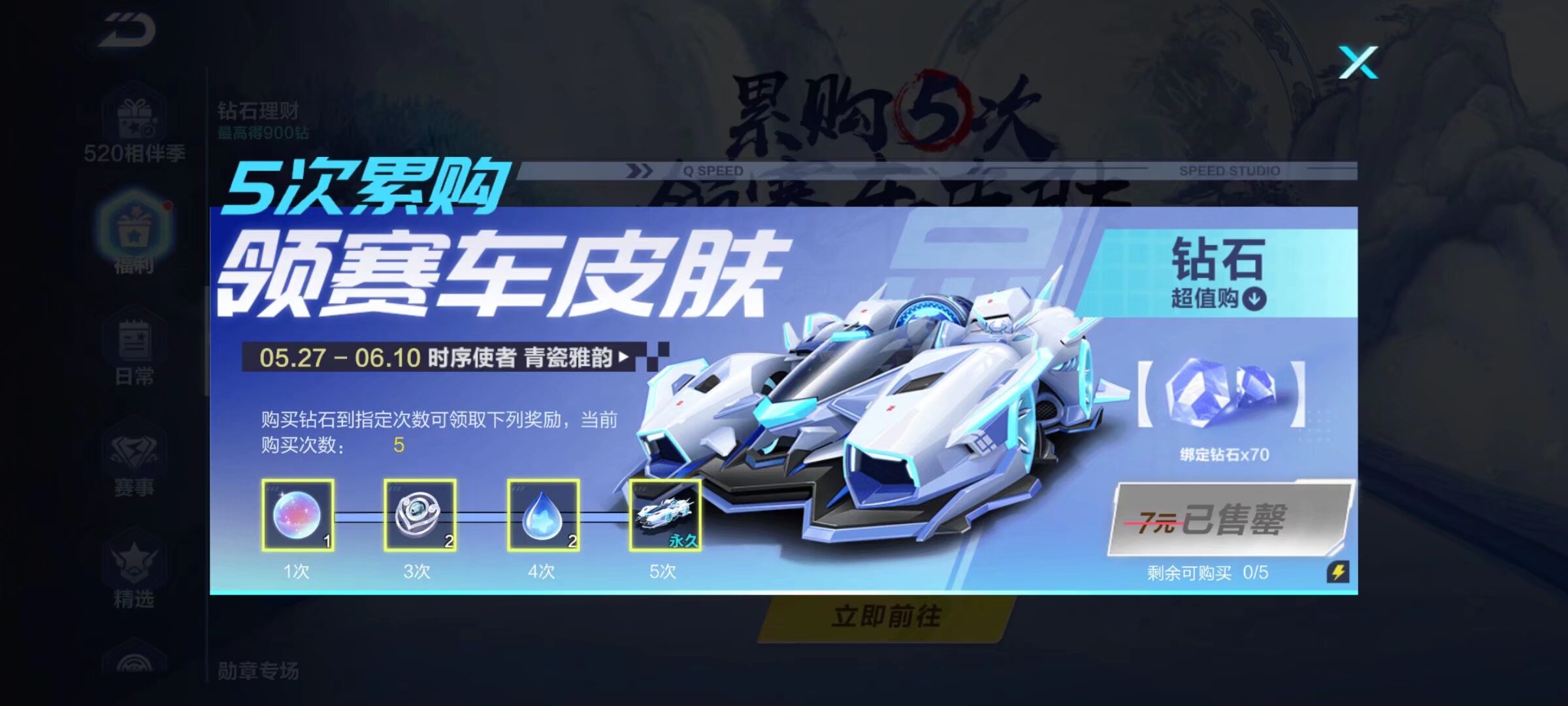 无论是低位 无论是低位