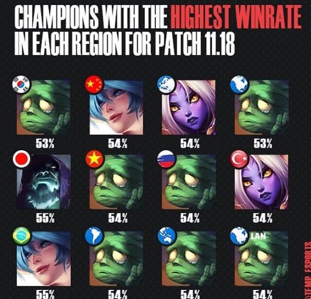 门将一一化 门将一一化