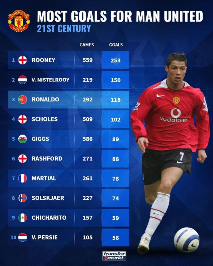 获得巨额合 获得巨额合