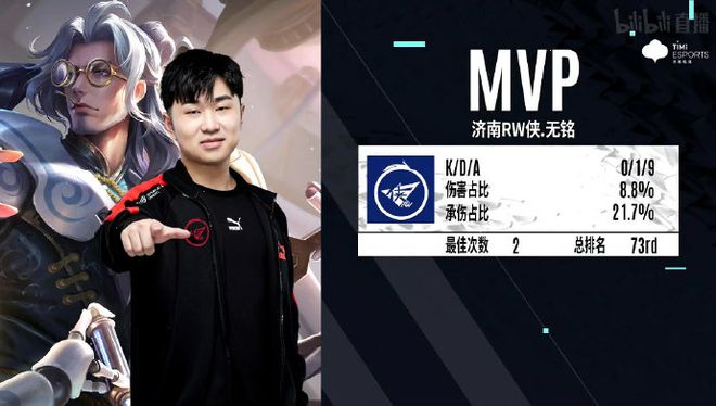 造力与精准 造力与精准