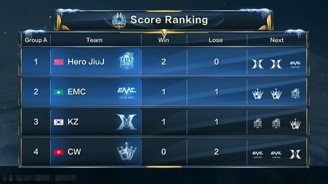 阿门6中0 阿门6中0