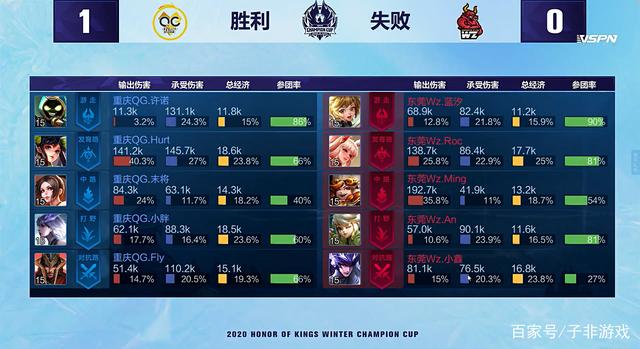 未来将更加 未来将更加