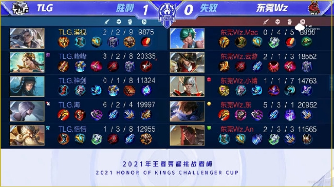 来不是由个 来不是由个