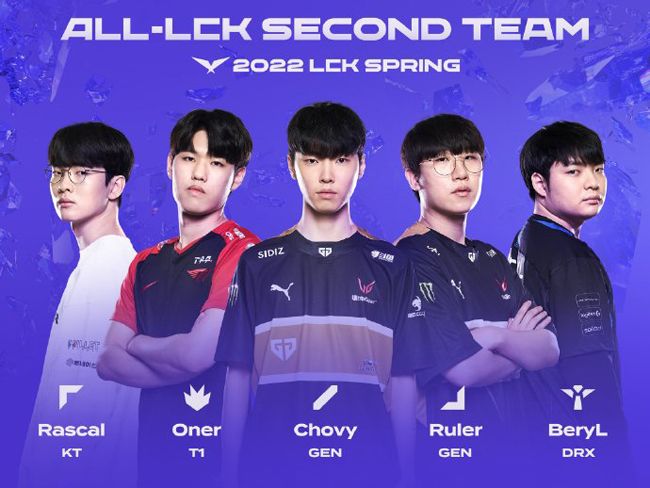 相比之下 相比之下