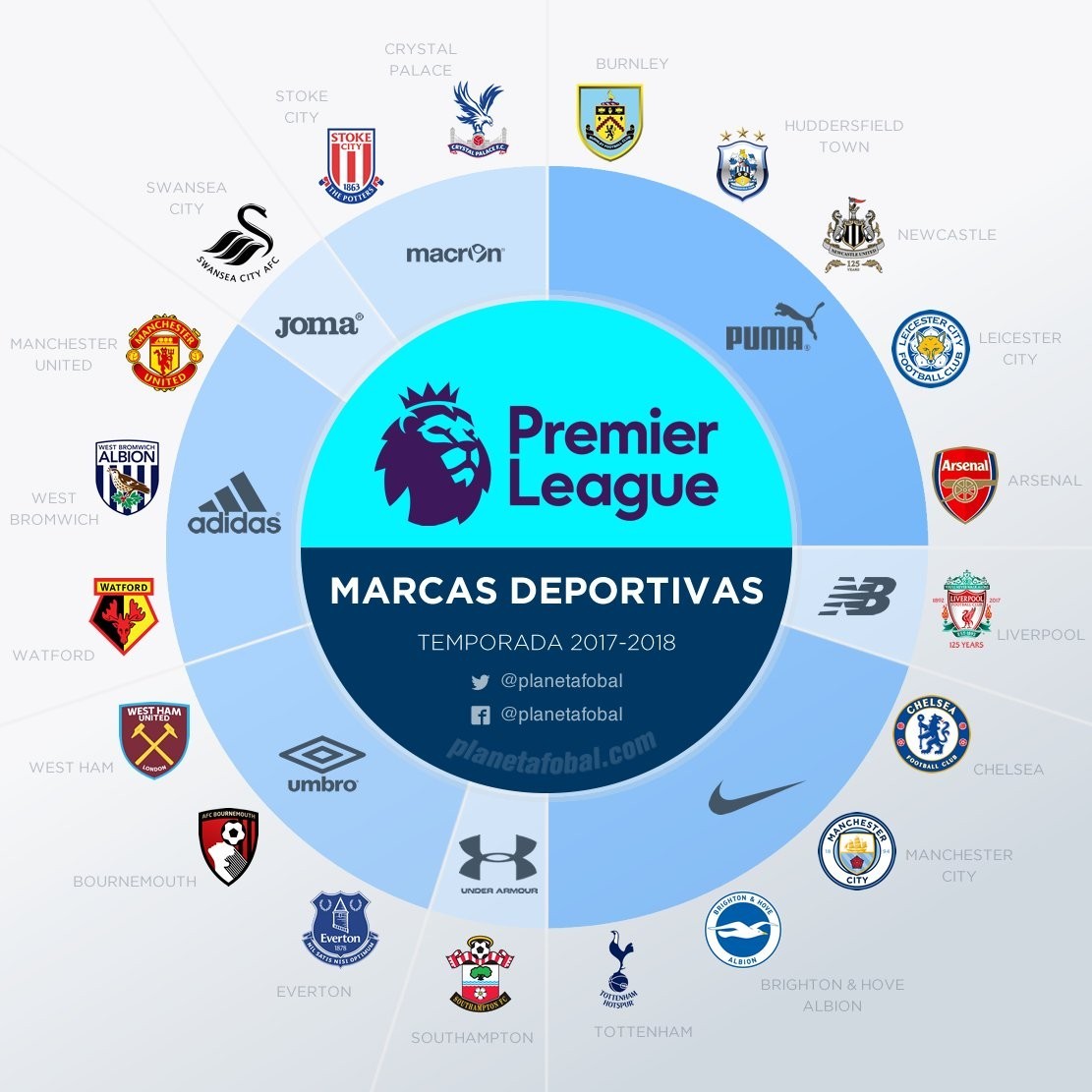 而是它是否 而是它是否